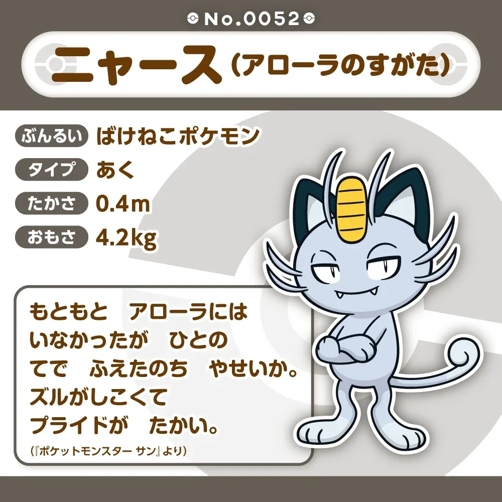 Pokemon Meowth Alola Form Plush Figure Soft Stuffed Toy - Image 2